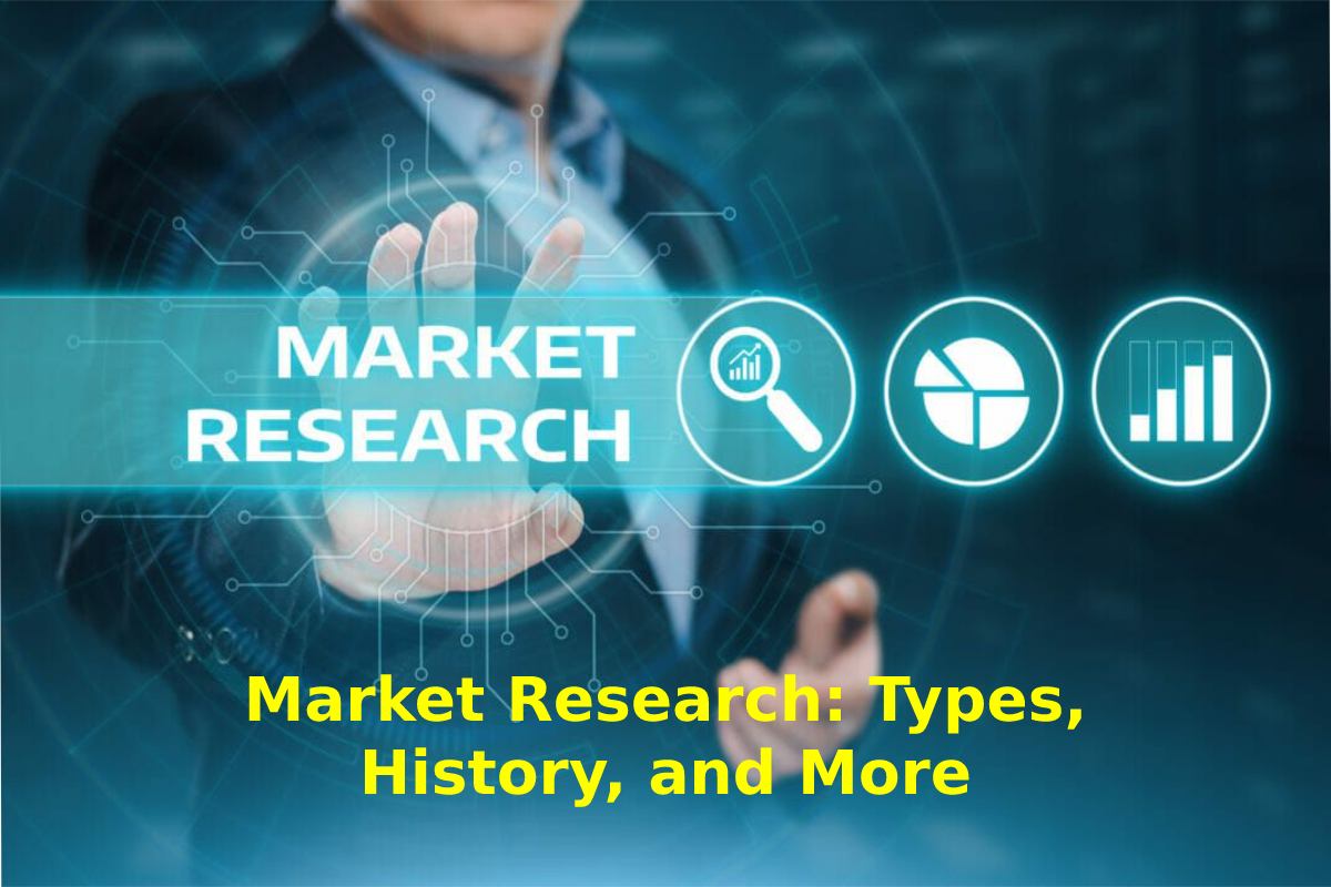 what is the history of market research