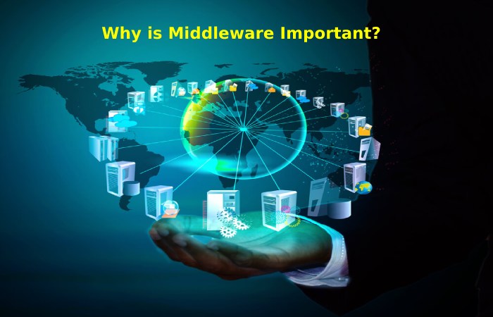 Middleware Important